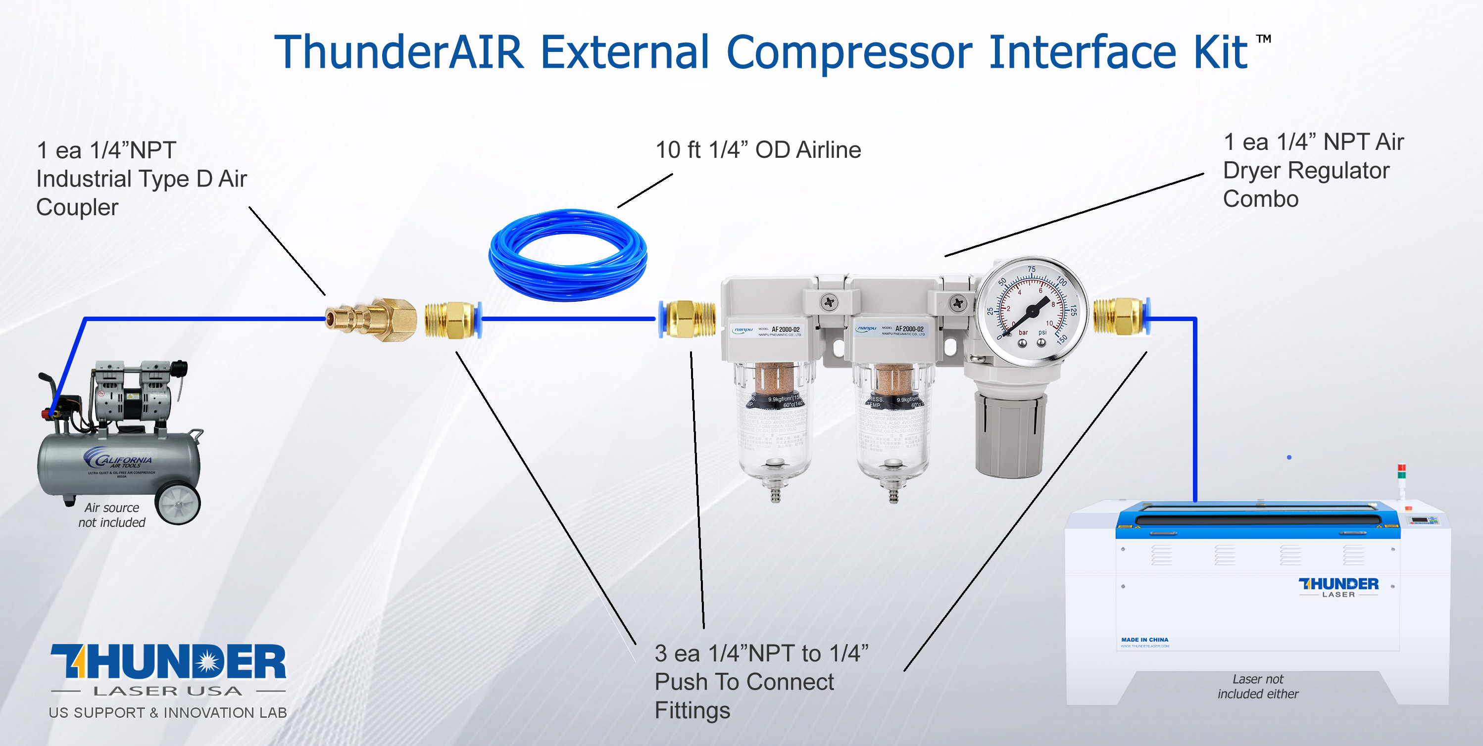 Laser Air Pump Air Assist Kit Air Compressor for Laser Engraver