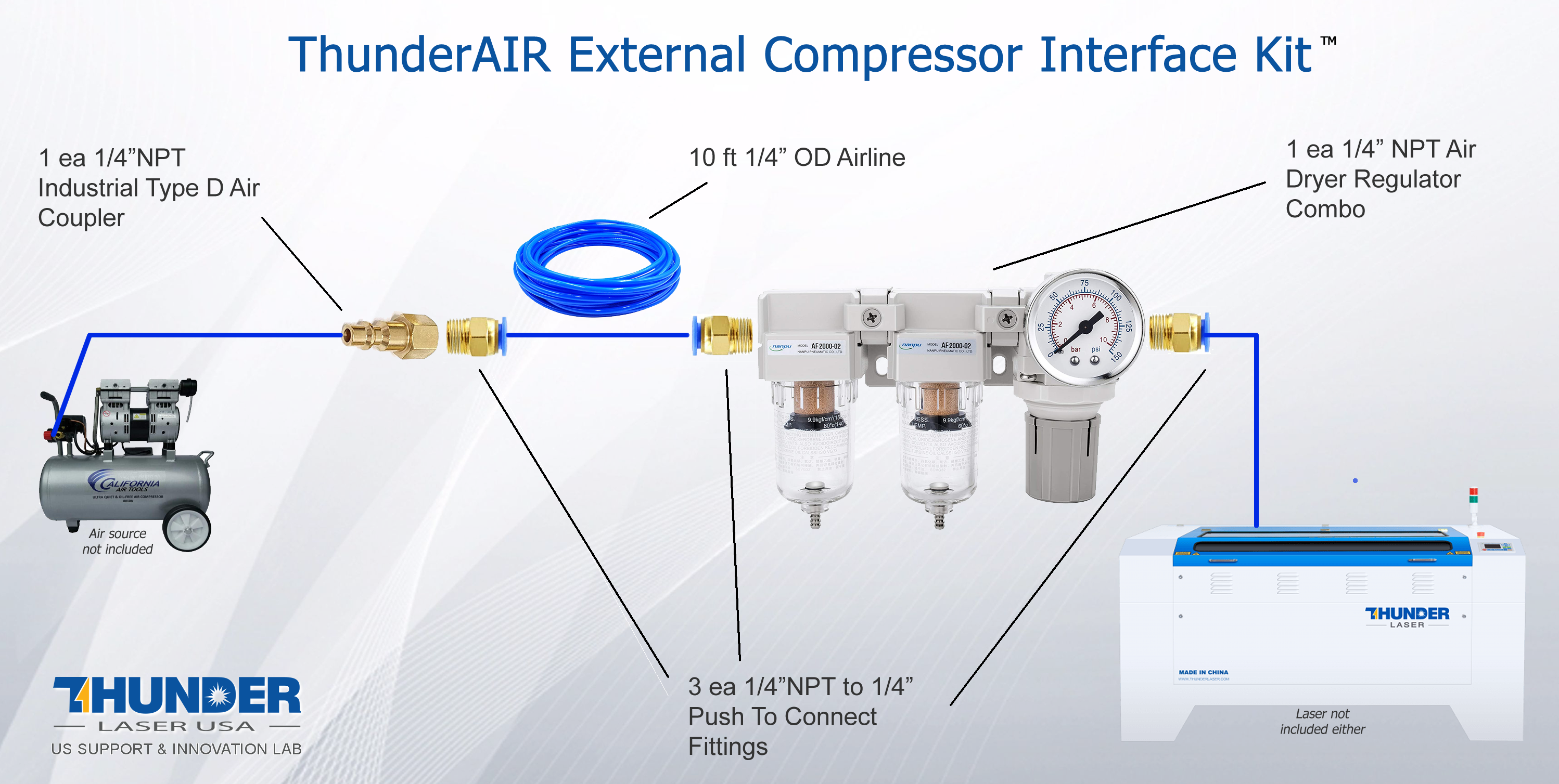 Air assist - Thunder Laser New Zealand - Thunder Laser New Zealand