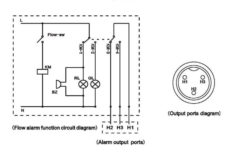 Stock Nova Series Air Assist Pump