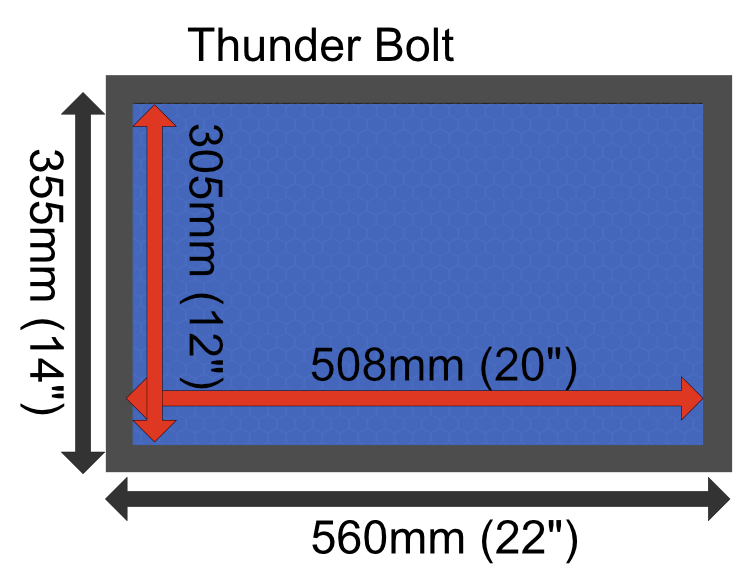 Thunder Laser Honeycomb Sturdy Hold Downs Spacers for Nova 24, 35, 51, 63  and Bolt. 